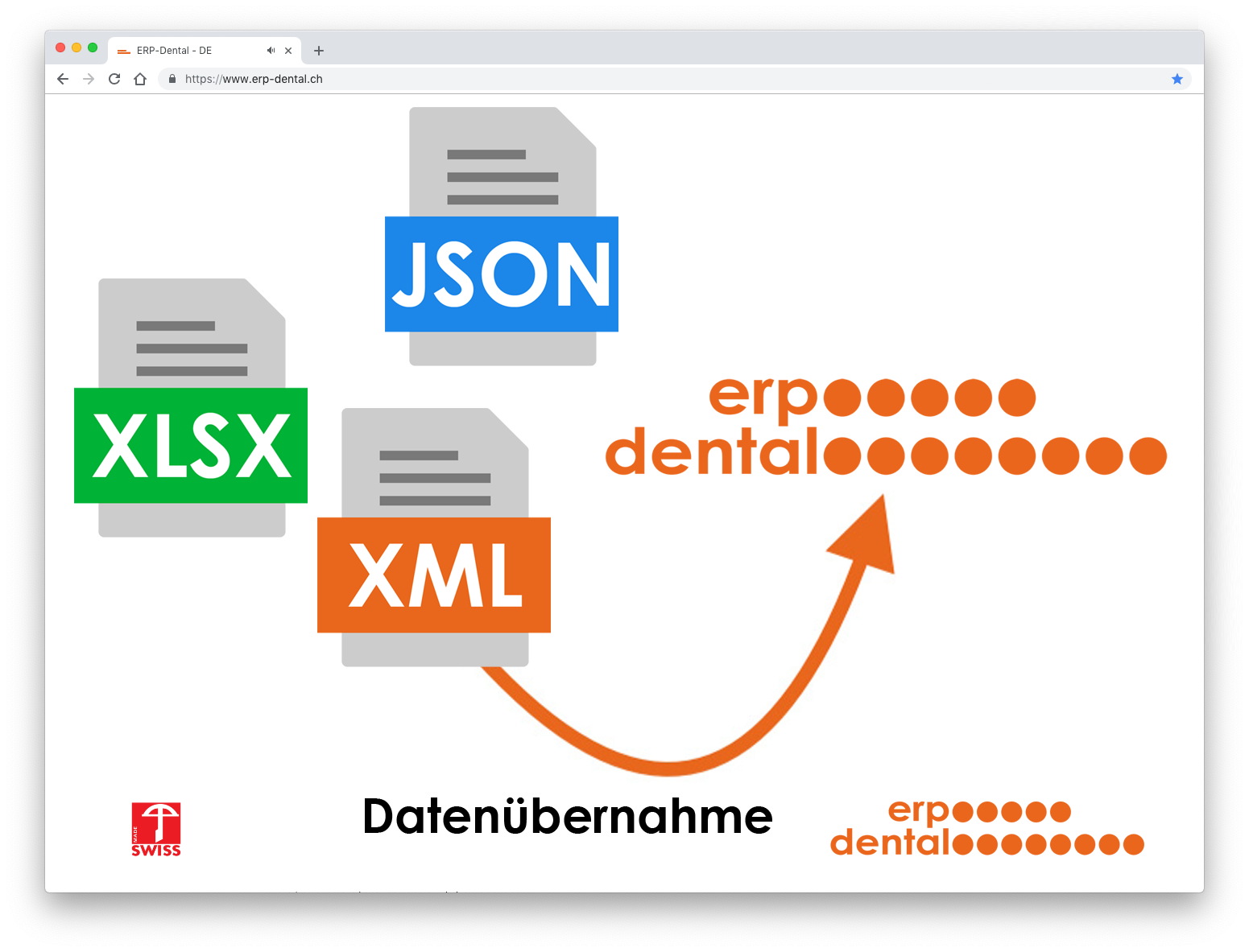 Datenübernahme Datenübernahme